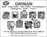 Continuum Only